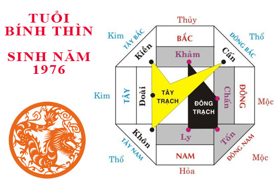 huong-nha-hop-cho-tuoi-binh-thin-1976-1