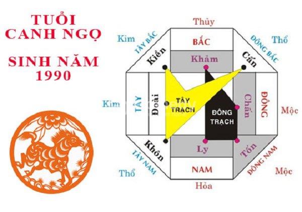 huong-nha-hop-tuoi-canh-ngo-1990